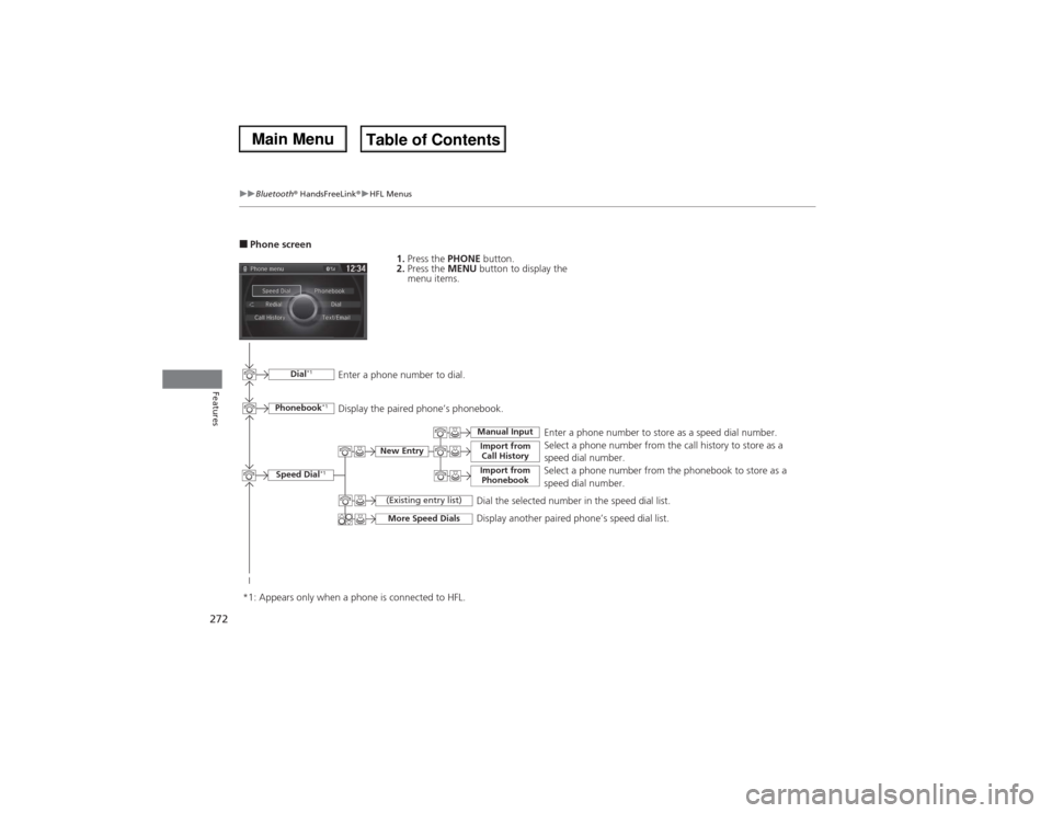 Acura MDX 2014 Owners Manual 272
uuBluetooth® HandsFreeLink®uHFL Menus
Features
■Phone screen
1.Press the PHONE button.
2.Press the MENU button to display the
menu items.
Select a phone number from the call history to store Acura MDX 2014 Owners Manual 272
uuBluetooth® HandsFreeLink®uHFL Menus
Features
■Phone screen
1.Press the PHONE button.
2.Press the MENU button to display the
menu items.
Select a phone number from the call history to store