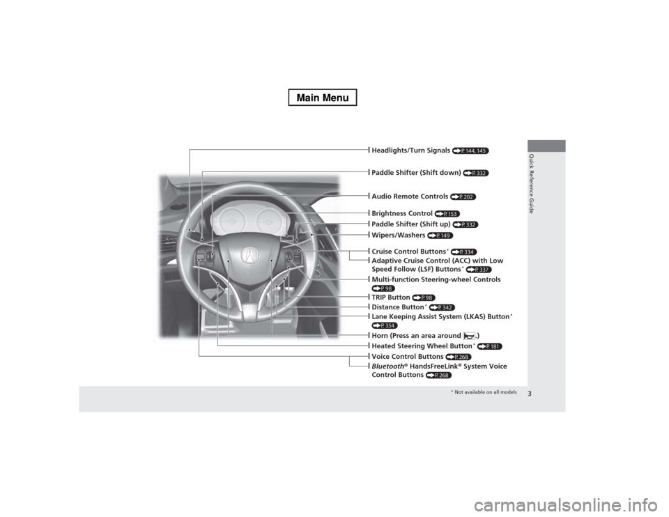 Acura MDX 2014  Owners Manual 3Quick Reference Guide
❙Wipers/Washers 
(P149)
❙Audio Remote Controls 
(P202)
❙Headlights/Turn Signals 
(P144, 145)
❙Paddle Shifter (Shift down) 
(P332)
❙Paddle Shifter (Shift up) 
(P332)
�