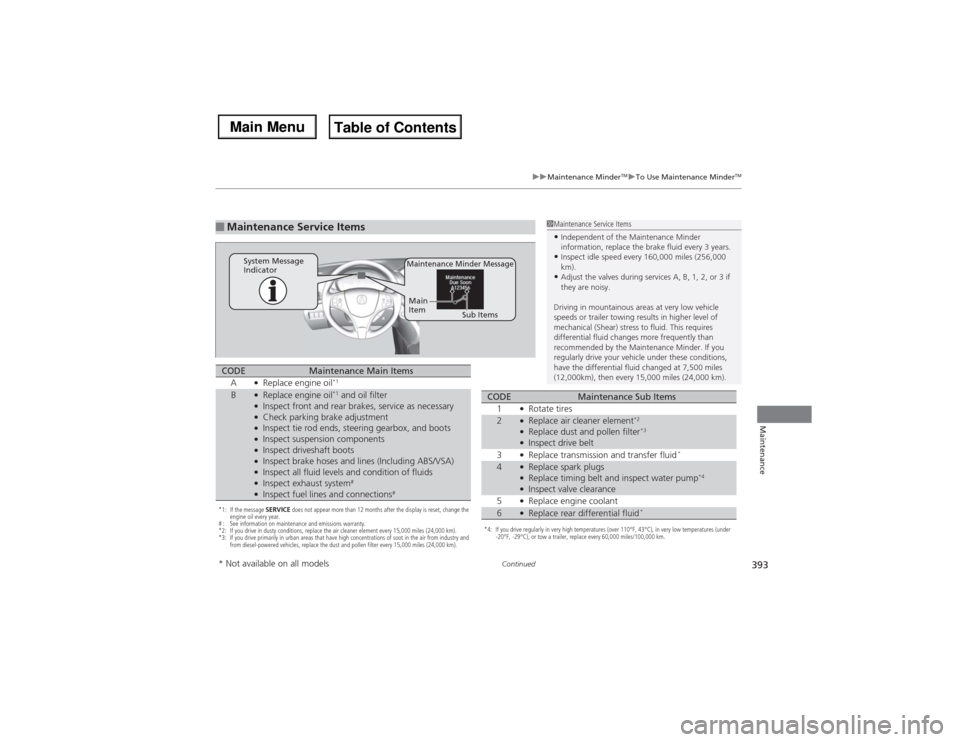 Acura MDX 2014 User Guide 393
uuMaintenance Minder
TMuTo Use Maintenance Minder
TM
Continued
Maintenance
■Maintenance Service Items
1Maintenance Service Items•Independent of the Maintenance Minder 
information, replace the