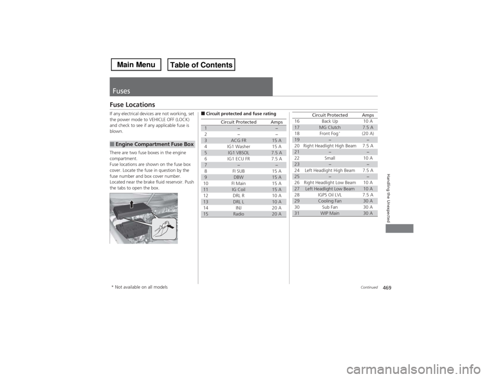 Acura MDX 2014 User Guide 469
Continued
Handling the Unexpected
FusesFuse LocationsIf any electrical devices are not working, set
the power mode to VEHICLE OFF (LOCK)
and check to see if any applicable fuse is
blown.
There Acura MDX 2014 User Guide 469
Continued
Handling the Unexpected
FusesFuse LocationsIf any electrical devices are not working, set
the power mode to VEHICLE OFF (LOCK)
and check to see if any applicable fuse is
blown.
There