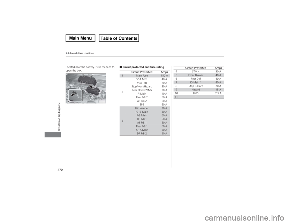 Acura MDX 2014  Owners Manual 470
uuFusesuFuse Locations
Handling the Unexpected
Located near the battery. Push the tabs to 
open the box.
■Circuit protected and fuse rating
Circuit Protected
Amps
1
Main Fuse
150 A
2
VSA MTR
40 