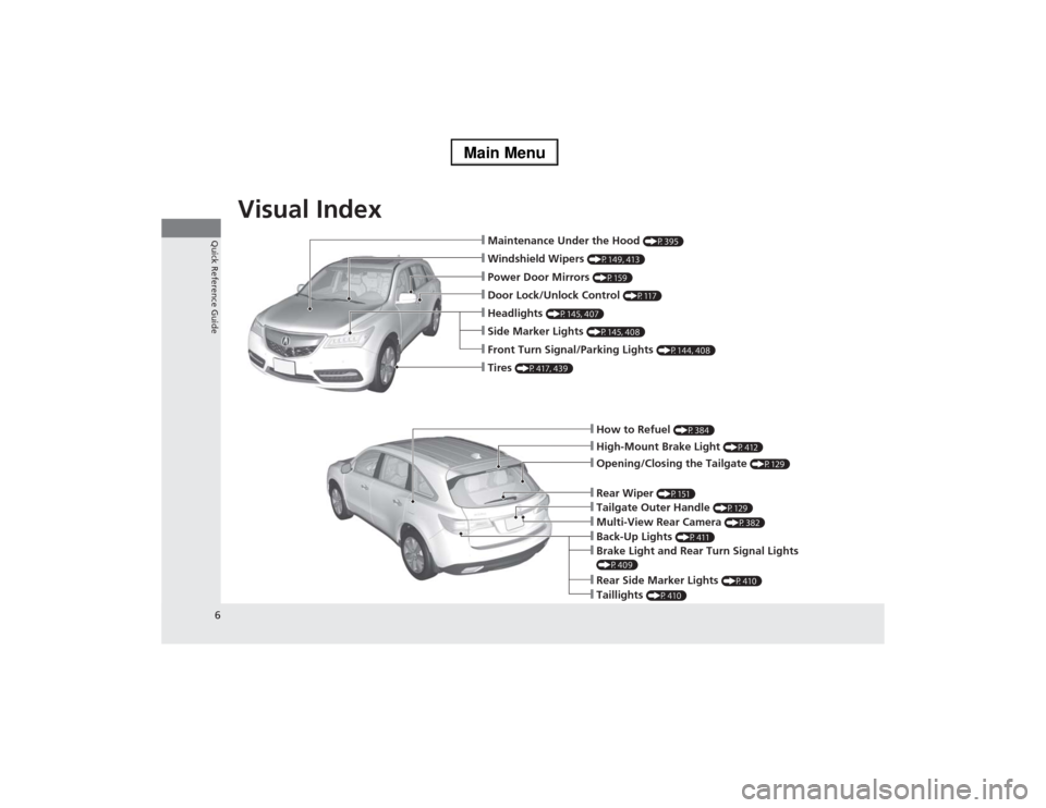Acura MDX 2014  Owners Manual Visual Index
6Quick Reference Guide
❙How to Refuel 
(P384)
❙High-Mount Brake Light 
(P412)
❙Opening/Closing the Tailgate 
(P129)
❙Back-Up Lights 
(P411)
❙Multi-View Rear Camera 
(P382)
❙Ta
