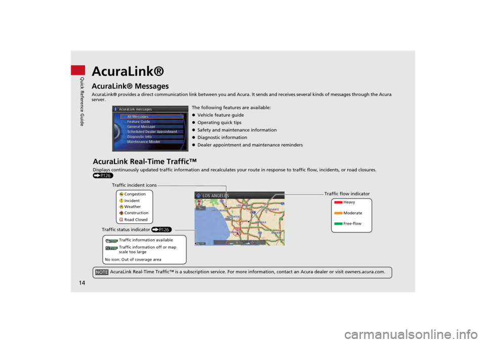 Acura MDX 2014  Navigation Manual 14Quick Reference Guide
AcuraLink®AcuraLink® MessagesAcuraLink® provides a direct communication link between you and Acura. It sends and receives several kinds of messages through the Acura 
server