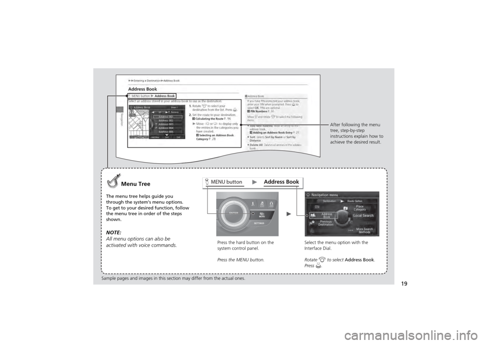 Acura MDX 2014  Navigation Manual 19
INFO FRONTAUDIO REAR
AUDIOSETTINGS MENUSETTIN
GS
INFO
FRONTAUDIO
REAROAUDIO
MENU button
Menu Tree
The menu tree helps guide you 
through the system’s menu options.
To get to your desired function