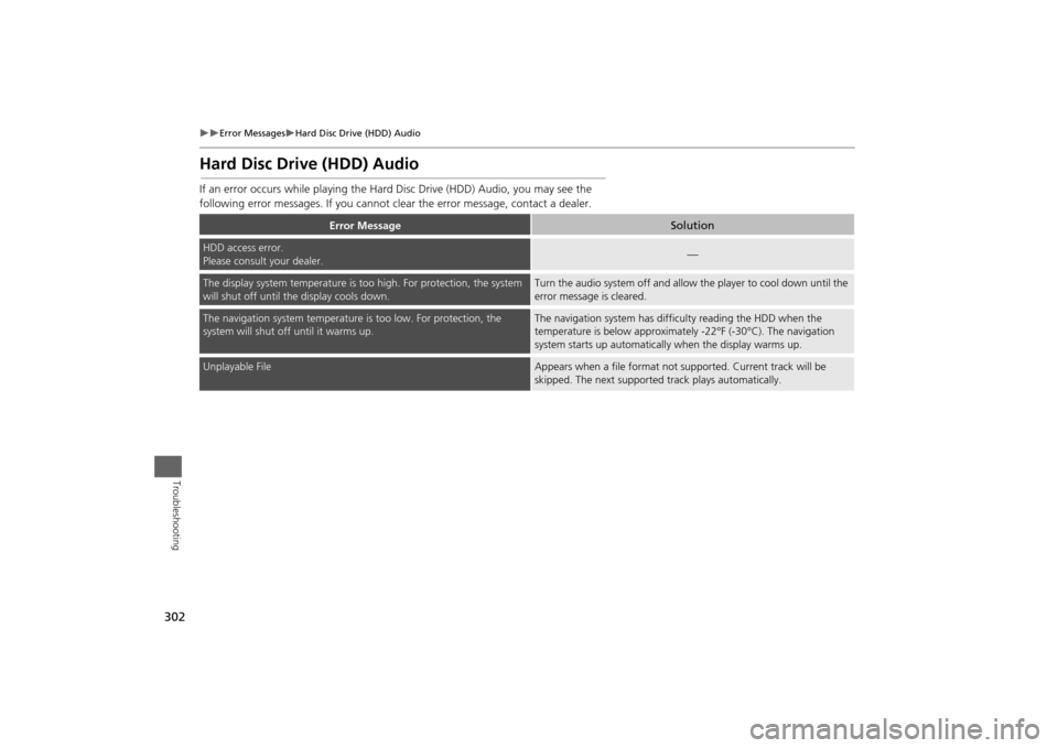 Acura MDX 2014 Navigation Manual 302
Error Messages
Hard Disc Drive (HDD) Audio
Troubleshooting
Hard Disc Drive (HDD) AudioIf an error occurs while playing the Hard Disc Drive (HDD) Audio, you may see the
following error m Acura MDX 2014 Navigation Manual 302
Error Messages
Hard Disc Drive (HDD) Audio
Troubleshooting
Hard Disc Drive (HDD) AudioIf an error occurs while playing the Hard Disc Drive (HDD) Audio, you may see the
following error m