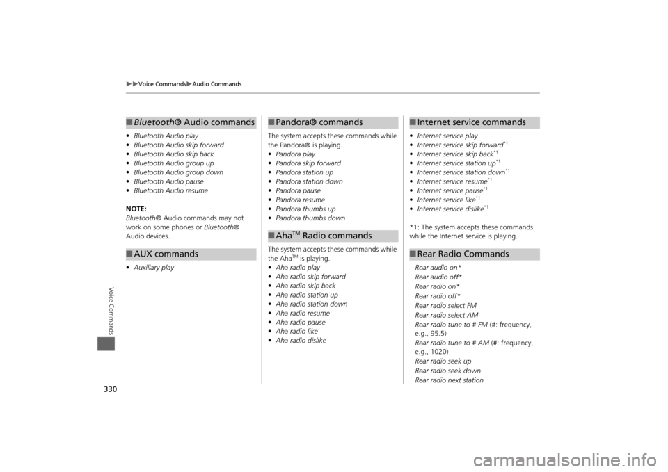 Acura MDX 2014  Navigation Manual 330

Voice Commands
Audio Commands
Voice Commands
•Bluetooth Audio play
• Bluetooth Audio skip forward
• Bluetooth Audio skip back
• Bluetooth Audio group up
• Bluetooth Audio group