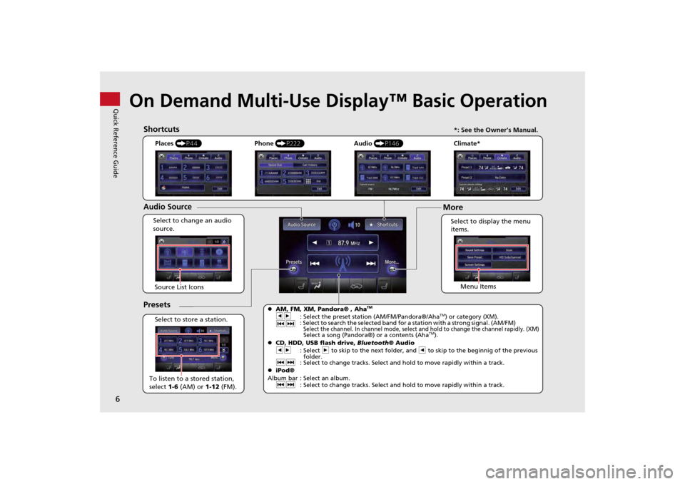 Acura MDX 2014  Navigation Manual 6Quick Reference Guide
On Demand Multi-Use Display™ Basic Operation
Places (P44)
Select to change an audio 
source. 
ShortcutsAudio SourcePresetsTo listen to a stored station, 
select  1-6 (AM) or 1