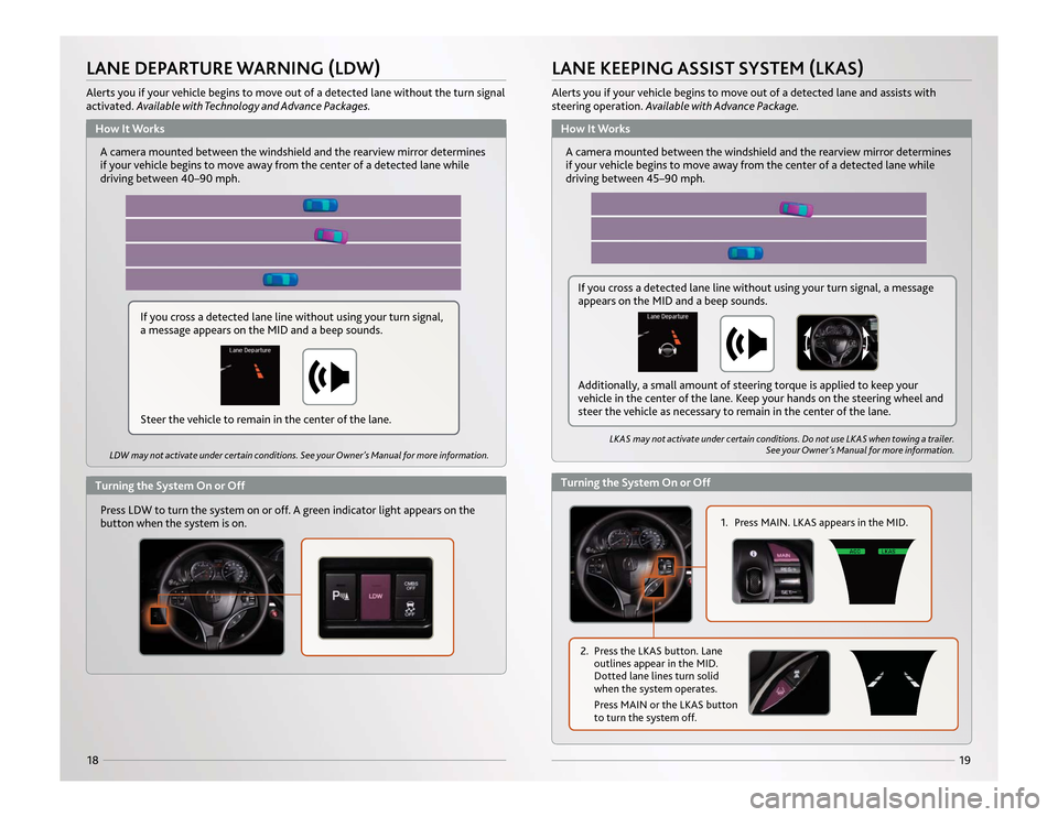 Acura MDX 2014  Advanced Technology Guide 19
18LANE DEPARTURE WARNING (LDW)Alerts you if your vehicle begins to move out of a detected lane without the turn signal
activated. Available with Technology and Advance Packages.
A camera mounted be
