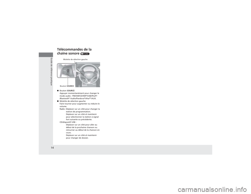 Acura MDX 2014  Manuel du propriétaire (in French) 14Guide de référence pratique
Télécommandes de la 
chaîne sonore 
(P202)
●Bouton SOURCE
Appuyer momentanément pour changer le 
mode audio : FM/AM/CD/XM®/USB/iPod®/
Bluetooth® Audio/Pandora�