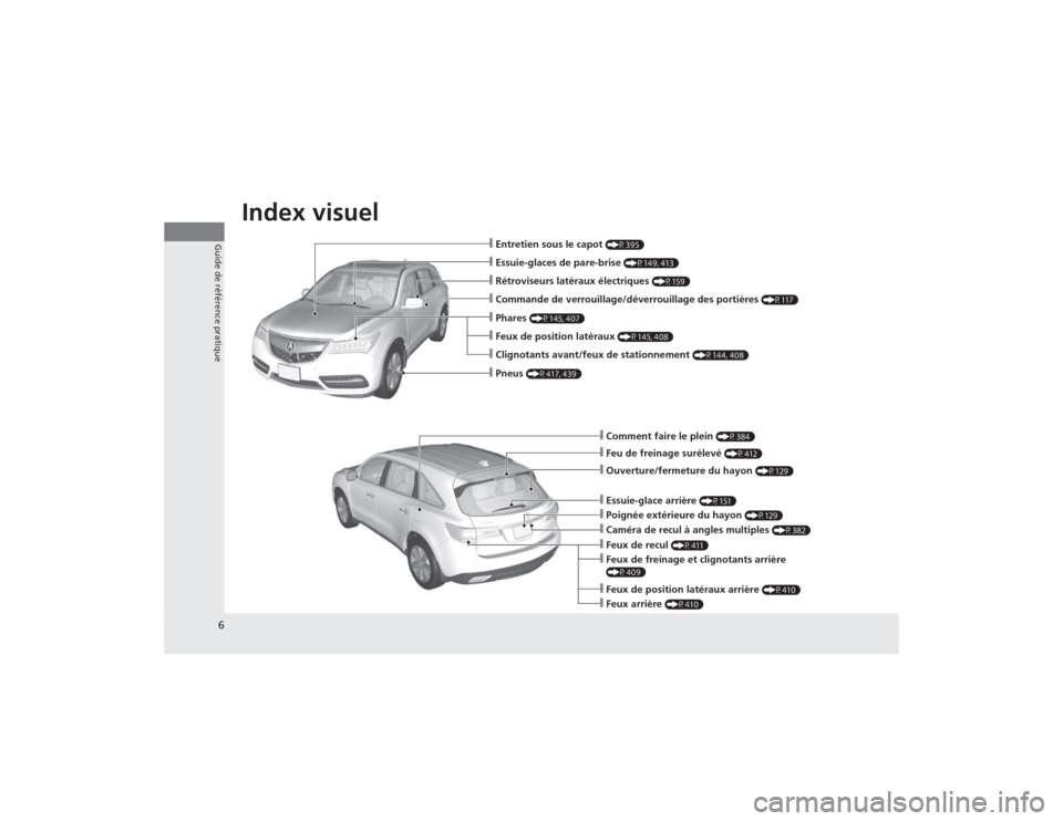 Acura MDX 2014 Manuel du propriétaire (in French) Index visuel
6Guide de référence pratique
❙Comment faire le plein
(P384)
❙Feu de freinage surélevé
(P412)
❙Ouverture/fermeture du hayon
(P129)
❙Feux de recul
(P411)
❙Caméra de recul Acura MDX 2014 Manuel du propriétaire (in French) Index visuel
6Guide de référence pratique
❙Comment faire le plein
(P384)
❙Feu de freinage surélevé
(P412)
❙Ouverture/fermeture du hayon
(P129)
❙Feux de recul
(P411)
❙Caméra de recul