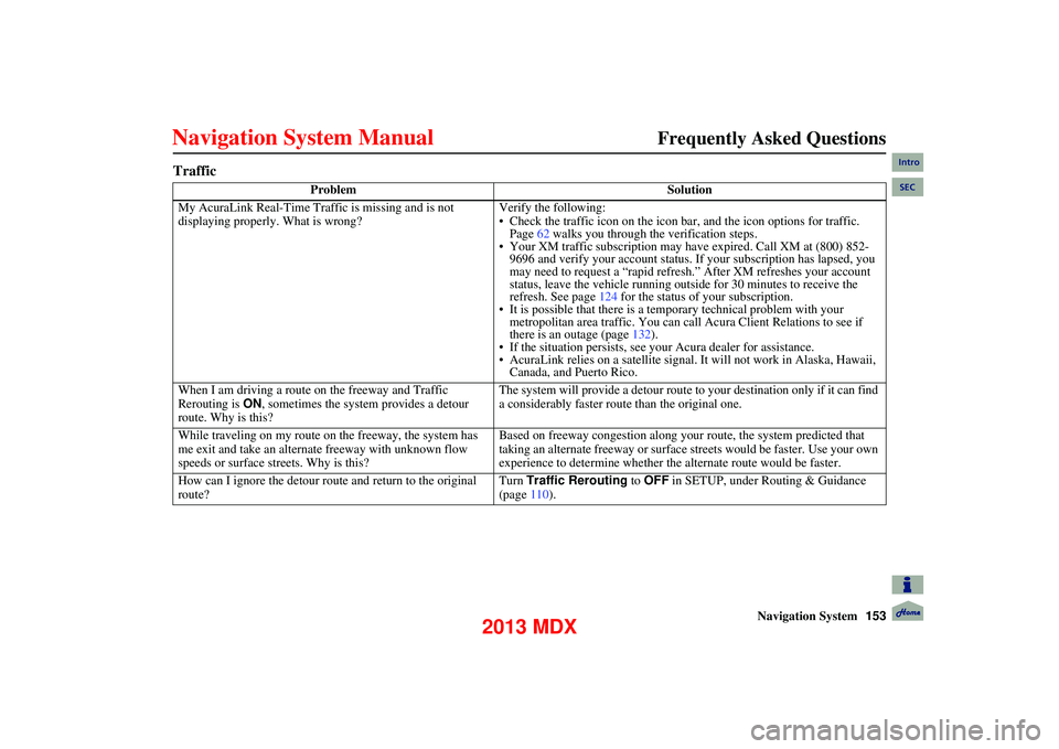Acura MDX 2013 Navigation Manual Navigation System153
Frequently Asked Questions
Traffic
Problem Solution
My AcuraLink Real-Time Tra ffic is missing and is not
displaying properly. What is wrong? Verify the following:
Check Acura MDX 2013 Navigation Manual Navigation System153
Frequently Asked Questions
Traffic
Problem Solution
My AcuraLink Real-Time Tra ffic is missing and is not
displaying properly. What is wrong? Verify the following:
Check