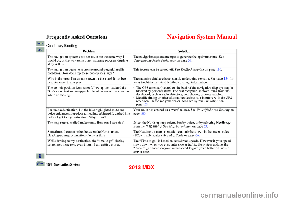 Acura MDX 2013 Navigation Manual 154Navigation System
Frequently Asked Questions
Guidance, Routing
ProblemSolution
The navigation system does not route me the same way I
would go, or the way some other mapping program display Acura MDX 2013 Navigation Manual 154Navigation System
Frequently Asked Questions
Guidance, Routing
ProblemSolution
The navigation system does not route me the same way I
would go, or the way some other mapping program display