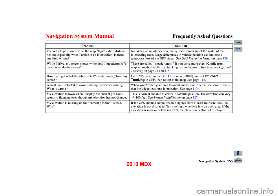 Acura MDX 2013 Navigation Manual Navigation System155
Frequently Asked Questions
The vehicle position icon on th e map “lags” a short distance
behind, especially when I arrive at an intersection. Is there
anything wrong Acura MDX 2013 Navigation Manual Navigation System155
Frequently Asked Questions
The vehicle position icon on th e map “lags” a short distance
behind, especially when I arrive at an intersection. Is there
anything wrong