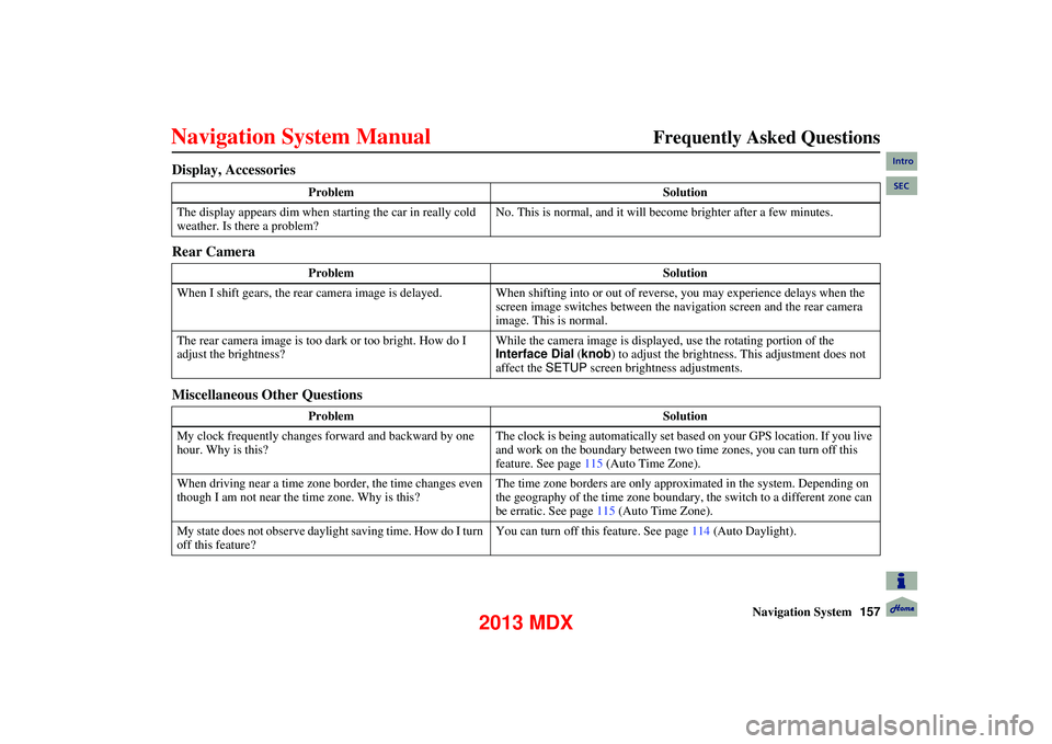 Acura MDX 2013 Navigation Manual Navigation System157
Frequently Asked Questions
Display, Accessories
Rear Camera
Miscellaneous Other Questions
Problem Solution
The display appears dim when st arting the car in really cold
we Acura MDX 2013 Navigation Manual Navigation System157
Frequently Asked Questions
Display, Accessories
Rear Camera
Miscellaneous Other Questions
Problem Solution
The display appears dim when st arting the car in really cold
we