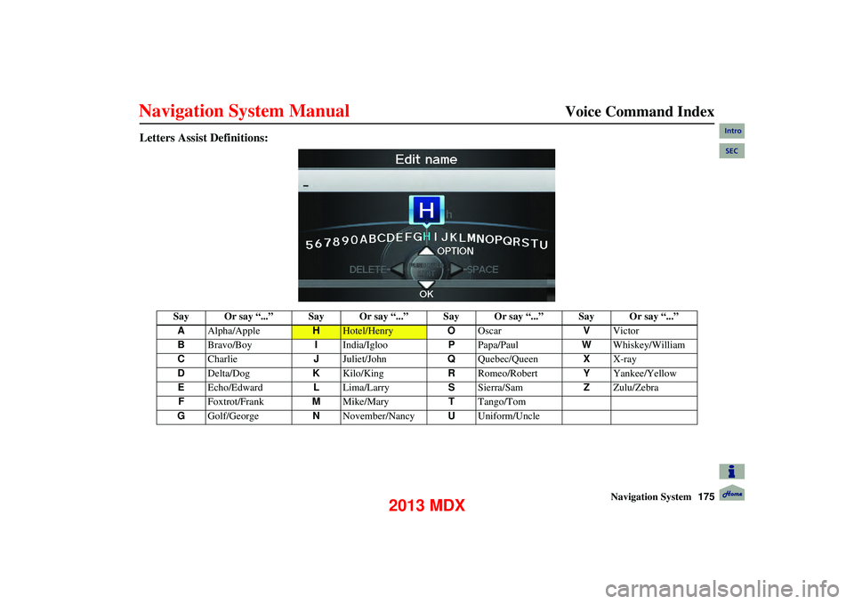 Acura MDX 2013 Navigation Manual Navigation System175
Voice Command Index
Letters Assist Definitions:
Say Or say “...” Say Or say “...” Say Or say “...” Say Or say “...”
A Alpha/Apple
HHotel/Henry OOscar VVicto Acura MDX 2013 Navigation Manual Navigation System175
Voice Command Index
Letters Assist Definitions:
Say Or say “...” Say Or say “...” Say Or say “...” Say Or say “...”
A Alpha/Apple
HHotel/Henry OOscar VVicto