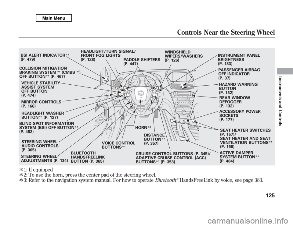 Acura MDX 2012 Owners Manual ᤳ1: If equipped
ᤳ2: To use the horn, press the center pad of the steering wheel.
ᤳ3: Refer to the navigation system manual. For how to operate
Bluetooth
®HandsFreeLink by voice, see page 383.
B Acura MDX 2012 Owners Manual ᤳ1: If equipped
ᤳ2: To use the horn, press the center pad of the steering wheel.
ᤳ3: Refer to the navigation system manual. For how to operate
Bluetooth
®HandsFreeLink by voice, see page 383.
B