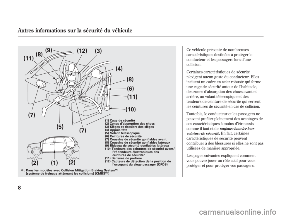Acura MDX 2012 Manuel du propriétaire (in French) Ce véhicule présente de nombreuses
caractéristiques destinées à protéger le
conducteur et les passagers lors d’une
collision.
Certaines caractéristiques de sécurité
n’exigent aucun geste Acura MDX 2012 Manuel du propriétaire (in French) Ce véhicule présente de nombreuses
caractéristiques destinées à protéger le
conducteur et les passagers lors d’une
collision.
Certaines caractéristiques de sécurité
n’exigent aucun geste