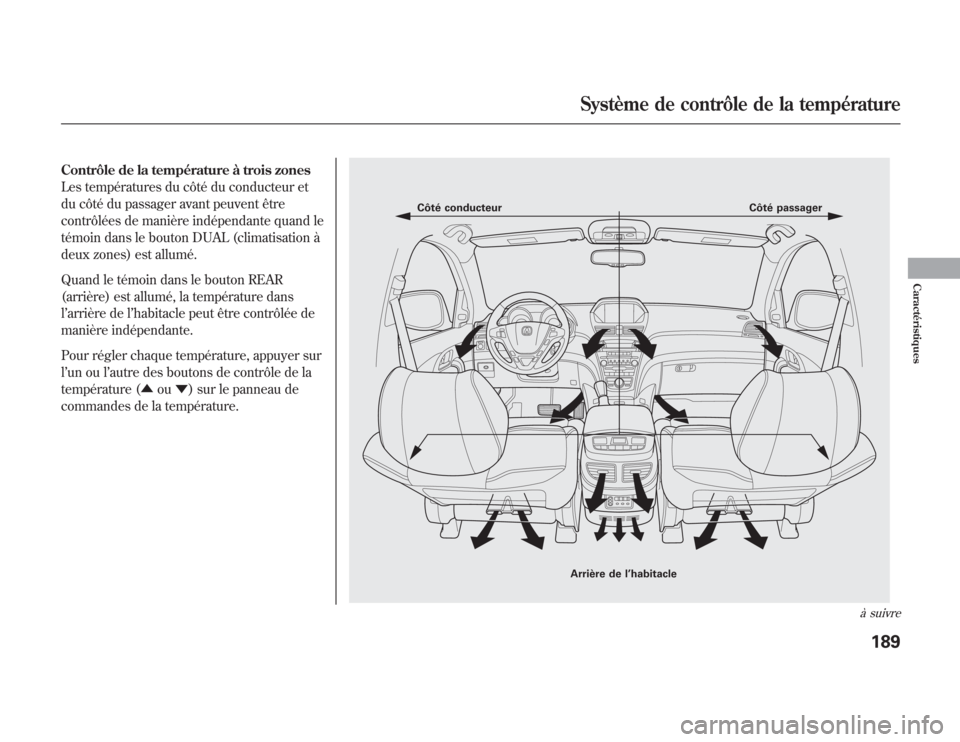Acura MDX 2012 Manuel du propriétaire (in French) Contrôle de la température à trois zones
Les températures du côté du conducteur et
du côté du passager avant peuvent être
contrôlées de manière indépendante quand le
témoin dans le bouto Acura MDX 2012 Manuel du propriétaire (in French) Contrôle de la température à trois zones
Les températures du côté du conducteur et
du côté du passager avant peuvent être
contrôlées de manière indépendante quand le
témoin dans le bouto