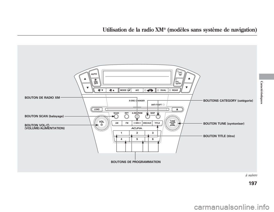 Acura MDX 2012 Manuel du propriétaire (in French) BOUTON DE RADIO XM
BOUTON SCAN (balayage)BOUTONS CATEGORY (catégorie)
BOUTON TUNE (syntoniser)
BOUTONS DE PROGRAMMATION BOUTON VOL/Ⴛ
(VOLUME/ALIMENTATION)
BOUTON TITLE (titre)
à suivre
Utilisation Acura MDX 2012 Manuel du propriétaire (in French) BOUTON DE RADIO XM
BOUTON SCAN (balayage)BOUTONS CATEGORY (catégorie)
BOUTON TUNE (syntoniser)
BOUTONS DE PROGRAMMATION BOUTON VOL/Ⴛ
(VOLUME/ALIMENTATION)
BOUTON TITLE (titre)
à suivre
Utilisation