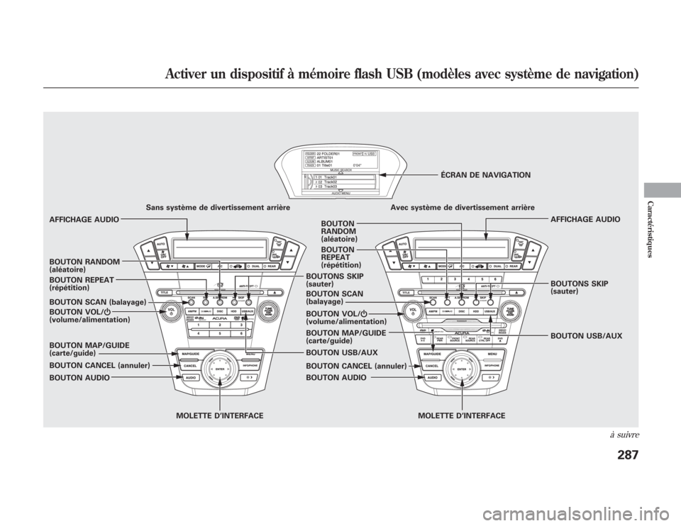 Acura MDX 2012  Manuel du propriétaire (in French) BOUTON VOL/Ⴛ
(volume/alimentation) BOUTON SCAN (balayage) AFFICHAGE AUDIOSans système de divertissement arrière Avec système de divertissement arrière
AFFICHAGE AUDIO
BOUTON SCAN
(balayage)
BOUT
