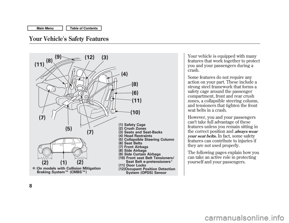 Acura MDX 2011 User Guide Your vehicle is equipped with many
features that work together to protect
you and your passengers during a
crash.
Some features do not require any
action on your part. These include a
strong steel fra