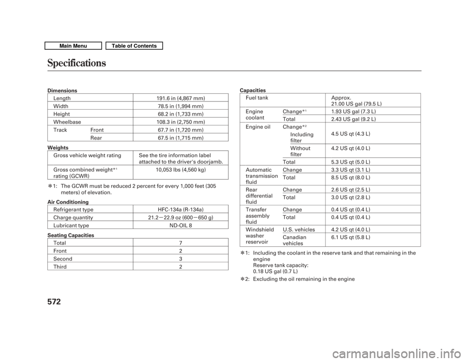 Acura MDX 2011 Owners Manual DimensionsLength 191.6 in (4,867 mm)
Width 78.5 in (1,994 mm)
Height 68.2 in (1,733 mm)
Wheelbase 108.3 in (2,750 mm)
Track Front 67.7 in (1,720 mm)
Rear 67.5 in (1,715 mm)
Weights Gross vehicle weigh Acura MDX 2011 Owners Manual DimensionsLength 191.6 in (4,867 mm)
Width 78.5 in (1,994 mm)
Height 68.2 in (1,733 mm)
Wheelbase 108.3 in (2,750 mm)
Track Front 67.7 in (1,720 mm)
Rear 67.5 in (1,715 mm)
Weights Gross vehicle weigh