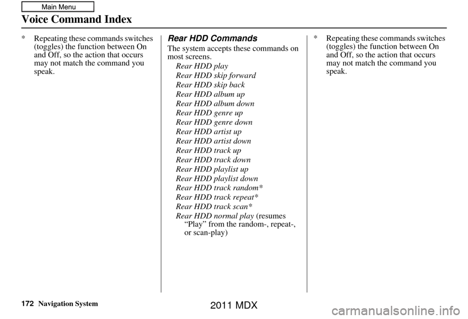 Acura MDX 2011 Navigation Manual 172Navigation System
Voice Command Index
* Repeating these commands switches (toggles) the function between On
and Off, so the action that occurs
may not match the command you
speak.Rear HDD Comman Acura MDX 2011 Navigation Manual 172Navigation System
Voice Command Index
* Repeating these commands switches (toggles) the function between On
and Off, so the action that occurs
may not match the command you
speak.Rear HDD Comman