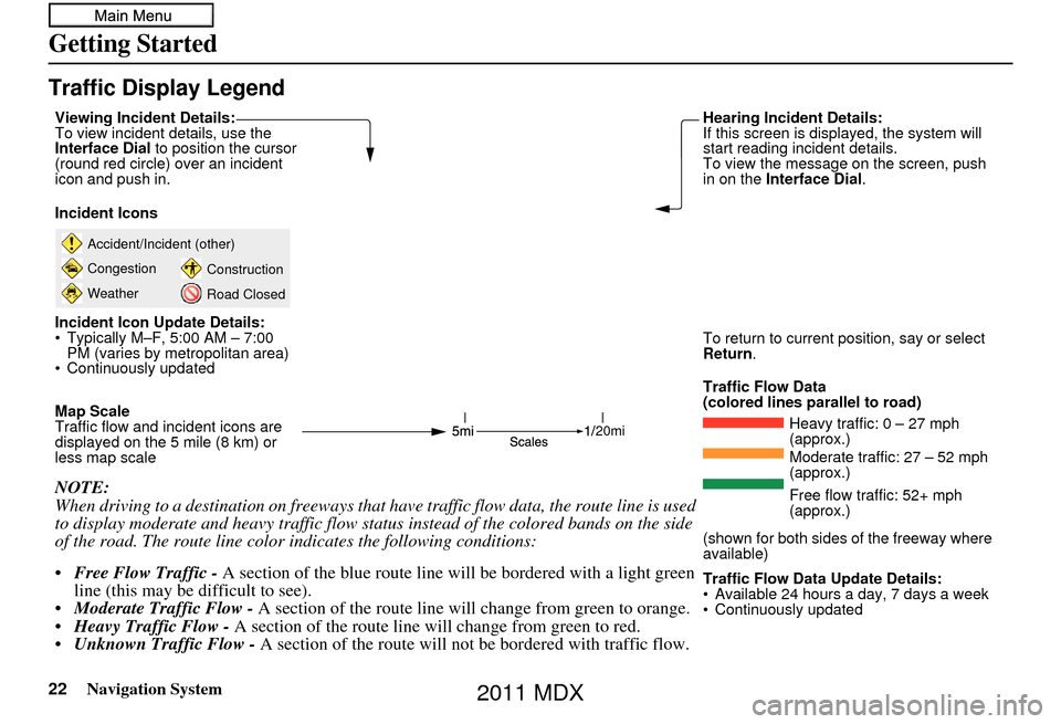Acura MDX 2011 Navigation Manual 22Navigation System
Getting Started
Traffic Display Legend
20mi
Accident/Incident (other)
Congestion
WeatherConstruction
Road Closed
Viewing Incident Details:
To view incident details, use the
Interf Acura MDX 2011 Navigation Manual 22Navigation System
Getting Started
Traffic Display Legend
20mi
Accident/Incident (other)
Congestion
WeatherConstruction
Road Closed
Viewing Incident Details:
To view incident details, use the
Interf