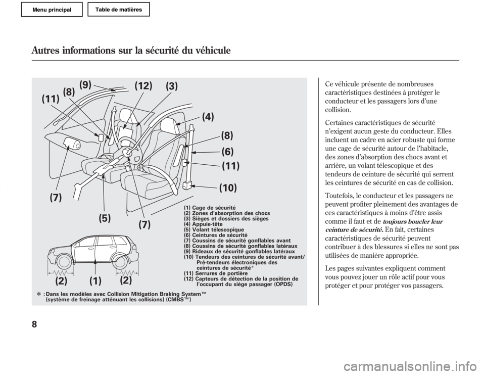 Acura MDX 2011 Manuel du propriétaire (in French) Ce véhicule présente de nombreuses
caractéristiques destinées à protéger le
conducteur et les passagers lors d’une
collision.
Certaines caractéristiques de sécurité
n’exigent aucun geste Acura MDX 2011 Manuel du propriétaire (in French) Ce véhicule présente de nombreuses
caractéristiques destinées à protéger le
conducteur et les passagers lors d’une
collision.
Certaines caractéristiques de sécurité
n’exigent aucun geste
