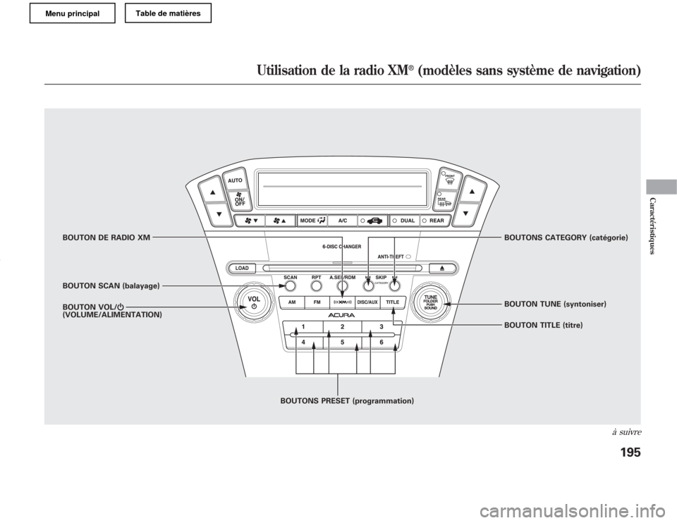 Acura MDX 2011  Manuel du propriétaire (in French) BOUTON DE RADIO XM
BOUTON SCAN (balayage)BOUTONS CATEGORY (catégorie)
BOUTON TUNE (syntoniser)
BOUTONS PRESET (programmation) BOUTON VOL/ꂻ
(VOLUME/ALIMENTATION)
BOUTON TITLE (titre)
à suivre
Utili