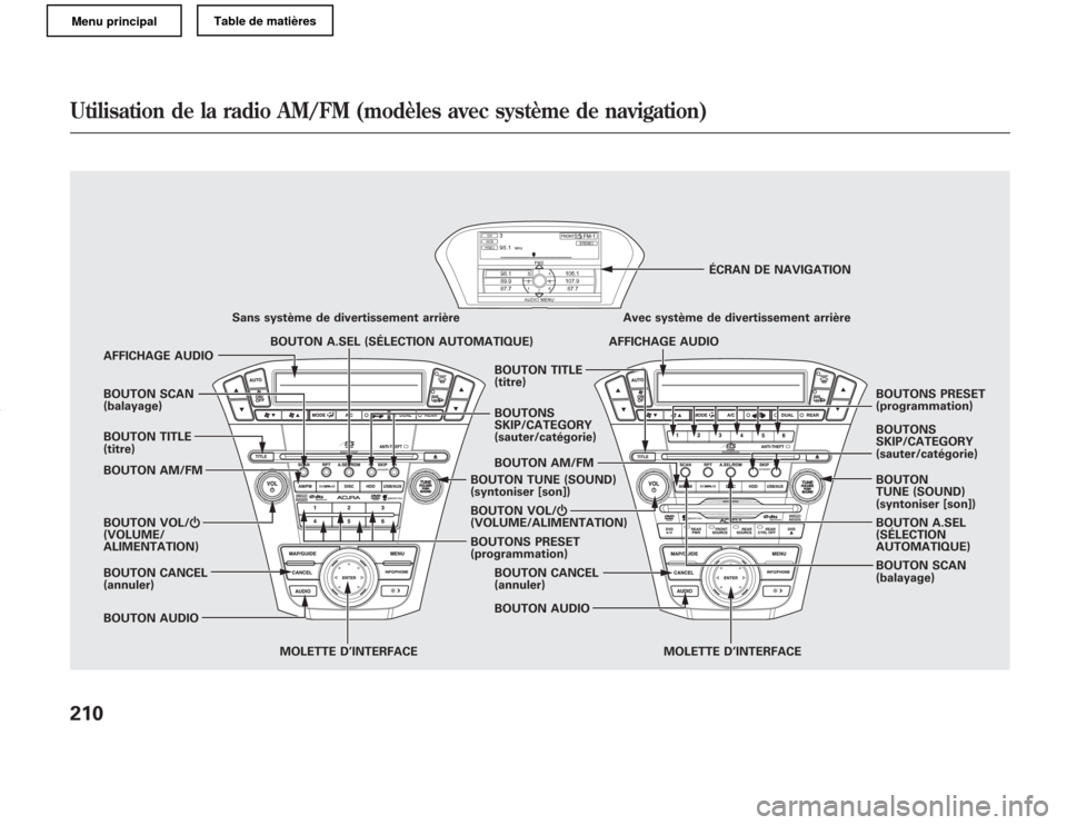 Acura MDX 2011 Manuel du propriétaire (in French) BOUTON SCAN
(balayage)
BOUTON AM/FM
BOUTON VOL/ꂻ
(VOLUME/
ALIMENTATION)
MOLETTE D’INTERFACE MOLETTE D’INTERFACE BOUTONS PRESET
(programmation) Sans système de divertissement arrière
BOUTONS
SK Acura MDX 2011 Manuel du propriétaire (in French) BOUTON SCAN
(balayage)
BOUTON AM/FM
BOUTON VOL/ꂻ
(VOLUME/
ALIMENTATION)
MOLETTE D’INTERFACE MOLETTE D’INTERFACE BOUTONS PRESET
(programmation) Sans système de divertissement arrière
BOUTONS
SK