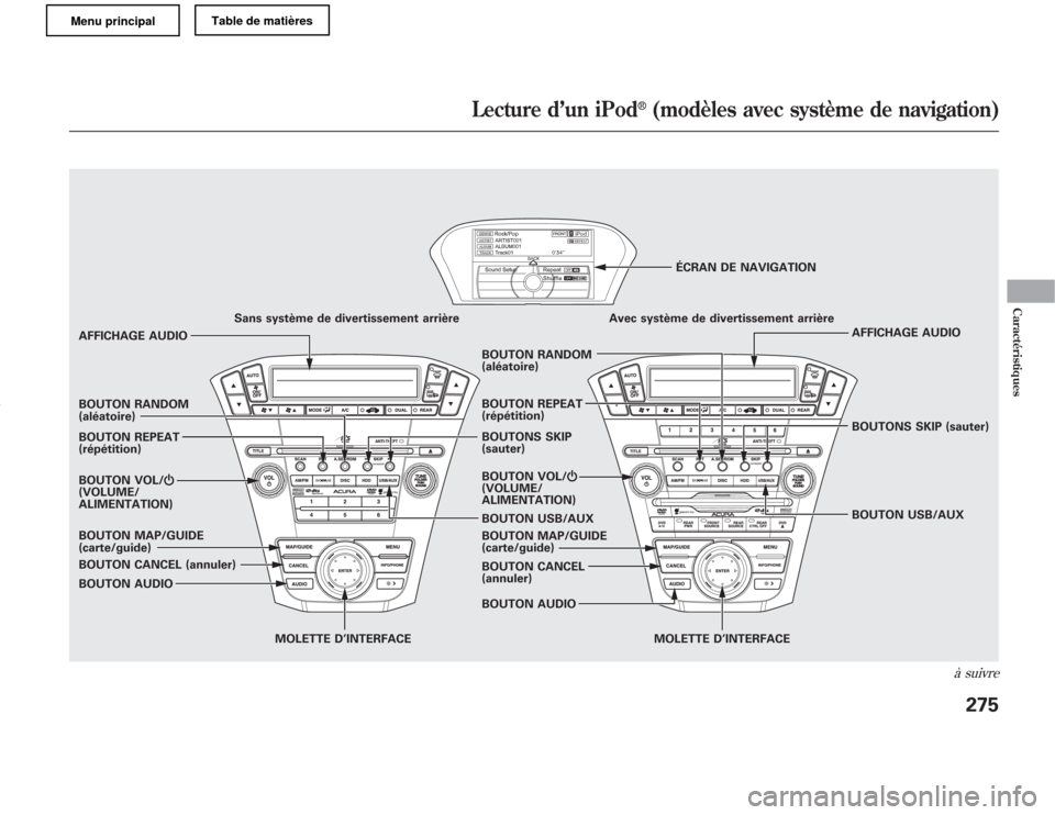 Acura MDX 2011  Manuel du propriétaire (in French) Sans système de divertissement arrière Avec système de divertissement arrière
AFFICHAGE AUDIOAFFICHAGE AUDIO
BOUTON VOL/ꂻ
(VOLUME/
ALIMENTATION)
BOUTON CANCEL (annuler)BOUTONS SKIP
(sauter)
BOUT