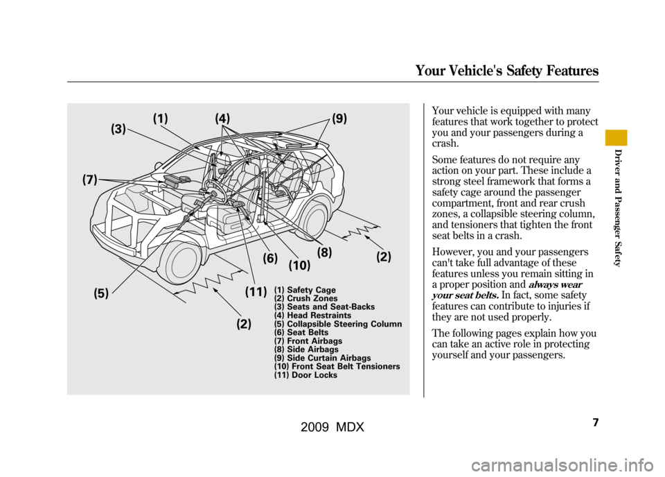 Acura MDX 2009 User Guide Your vehicle is equipped with many
features that work together to protect
you and your passengers during a
crash.
Some features do not require any
action on your part. These include a
strong steel fra