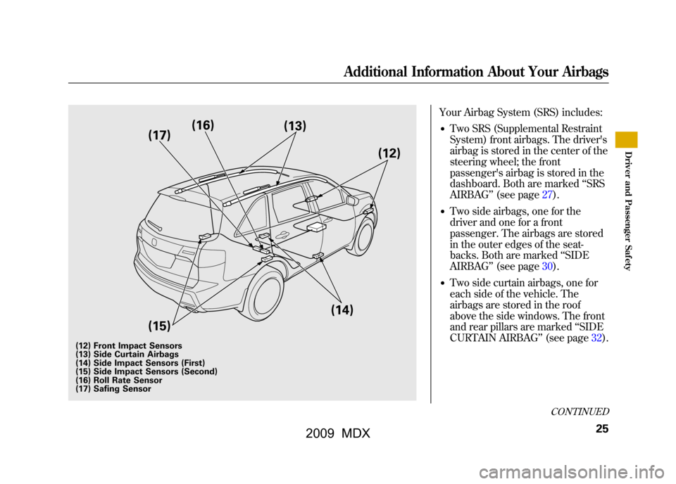 Acura MDX 2009  Owners Manual Your Airbag System (SRS) includes:●Two SRS (Supplemental Restraint
System) front airbags. The drivers
airbag is stored in the center of the
steering wheel; the front
passengers airbag is stored in