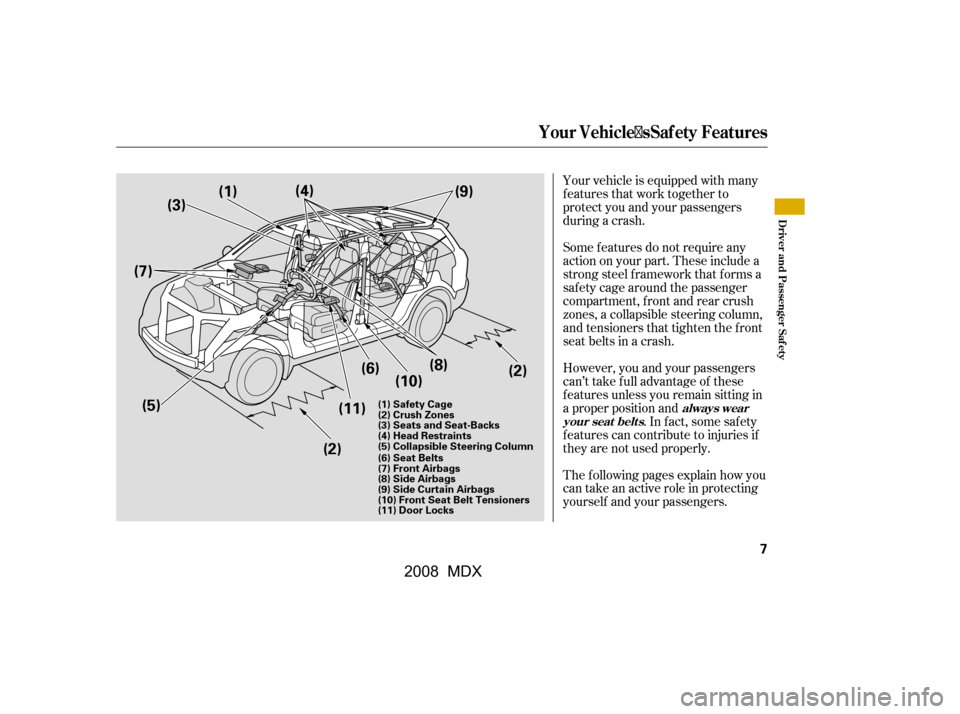 Acura MDX 2008 User Guide Your vehicle is equipped with many 
features that work together to
protect you and your passengers 
during a crash. 
However, you and your passengers 
can’t take f ull advantage of these 
f eatures 
