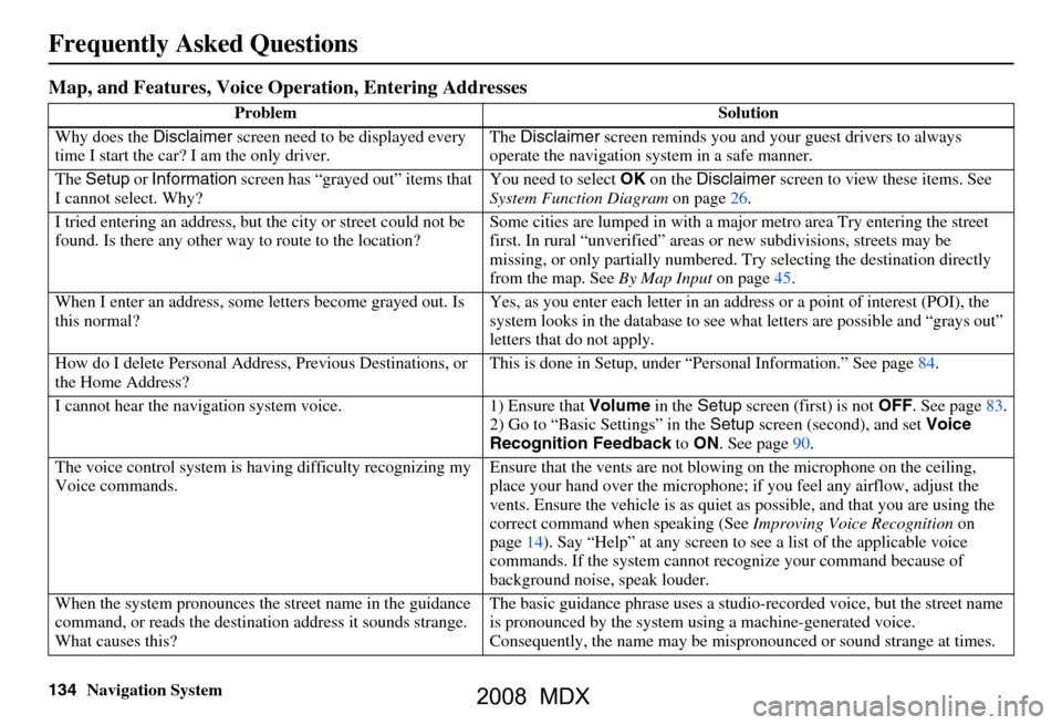Acura MDX 2008 Navigation Manual
134Navigation System
Frequently Asked Questions
Map, and Features, Voice Operation, Entering Addresses
Problem Solution
Why does the Disclaimer screen need to be displayed every
time I start the ca Acura MDX 2008 Navigation Manual
134Navigation System
Frequently Asked Questions
Map, and Features, Voice Operation, Entering Addresses
Problem Solution
Why does the Disclaimer screen need to be displayed every
time I start the ca