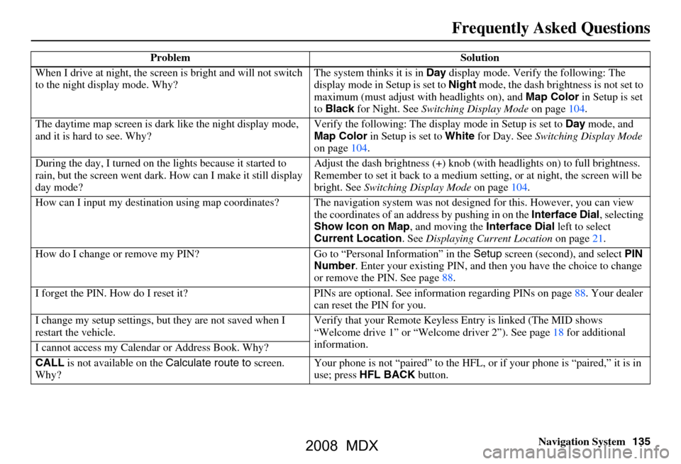 Acura MDX 2008  Navigation Manual Navigation System135
Frequently Asked Questions
When I drive at night, the screen  is bright and will not switch 
to the night display mode. Why? The system thinks it is in 
Day display mode. Verify t