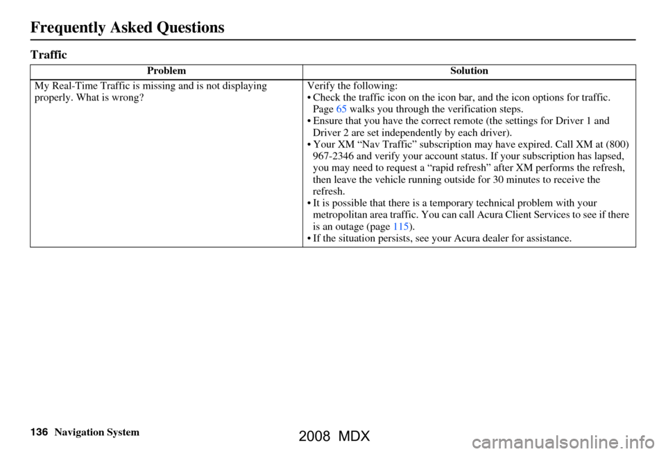 Acura MDX 2008 Navigation Manual
136Navigation System
Frequently Asked Questions
Traffic
Problem Solution
My Real-Time Traffic is mi ssing and is not displaying
properly. What is wrong? Verify the following:
Check the traffic ic Acura MDX 2008 Navigation Manual
136Navigation System
Frequently Asked Questions
Traffic
Problem Solution
My Real-Time Traffic is mi ssing and is not displaying
properly. What is wrong? Verify the following:
Check the traffic ic