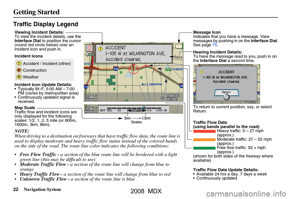 Acura MDX 2008  Navigation Manual 22Navigation System
Getting Started
Traffic Display Legend
NOTE: 
When driving to a destination on freeways that have traffic flow data, the route line is  
used to display moderate and heavy traffic 