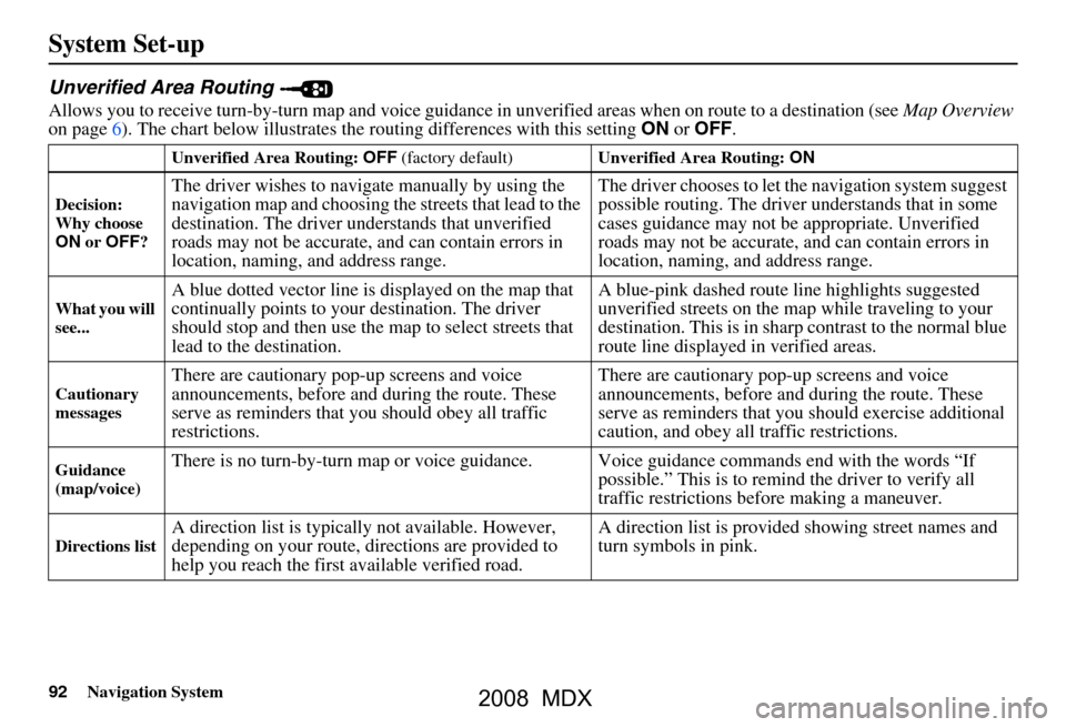 Acura MDX 2008 Navigation Manual 92Navigation System
System Set-up
Unverified Area Routing
Allows you to receive turn-by-turn map and voice guidance in unverified areas when on route to a destination (see Map Overview
on page6). Th Acura MDX 2008 Navigation Manual 92Navigation System
System Set-up
Unverified Area Routing
Allows you to receive turn-by-turn map and voice guidance in unverified areas when on route to a destination (see Map Overview
on page6). Th
