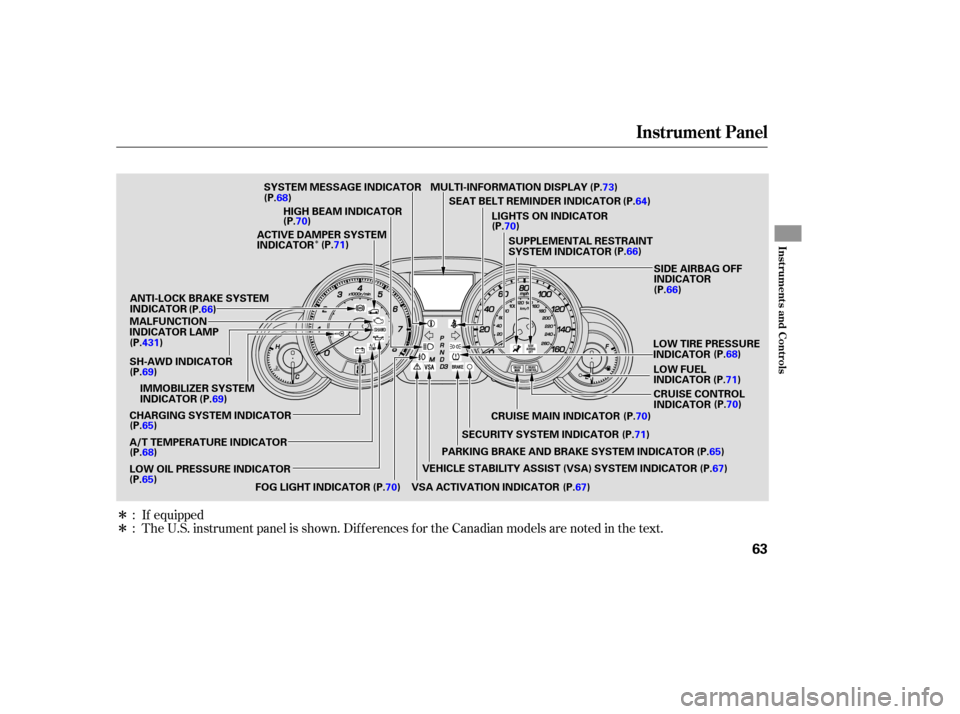 Acura MDX 2007  Owners Manual Î Î
Î
The U.S.  instrument  panel is shown.  Differences  for the  Canadian  models are noted  in the  text.
:
:  If  equipped
Instrument  Panel
Instru me ntsand Cont ro ls
63
LOW  TIRE PRESSURE