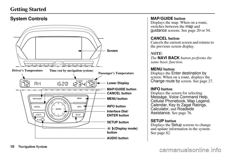 Acura MDX 2007  Navigation Manual 10Navigation System
Getting Started
System Controls
CANCEL button
SETUP button INFO button
Interface Dial/ 
ENTER button MENU button
AUDIO button MAP/GUIDE button Lower Display Screen
        (Display