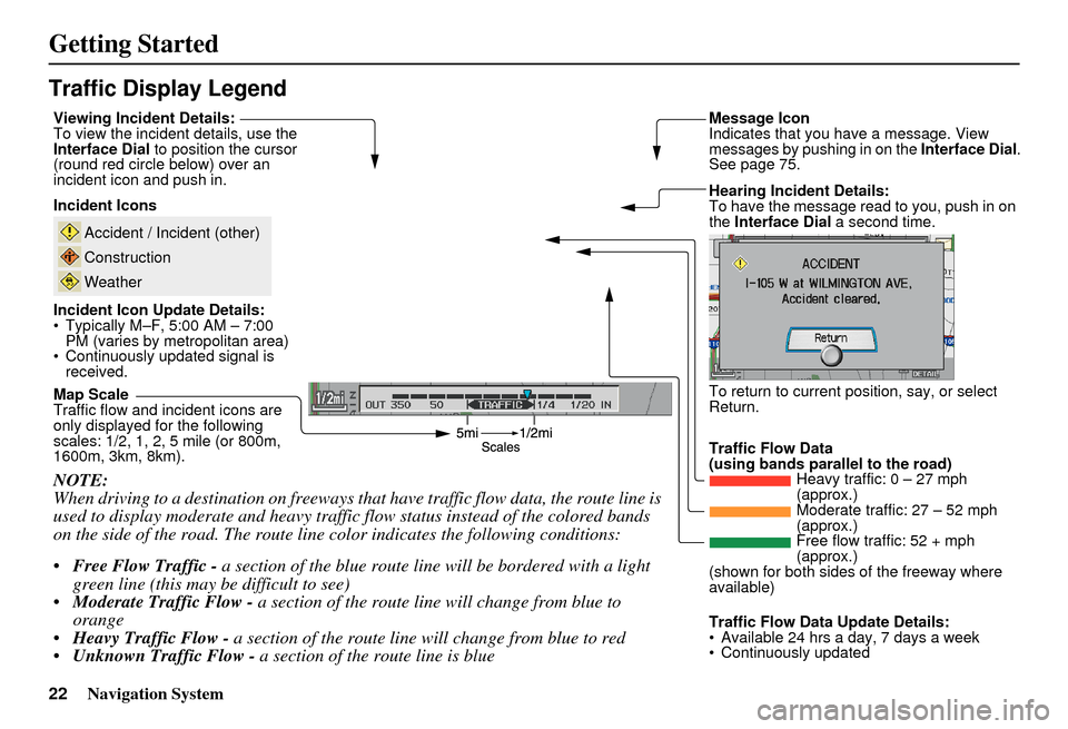 Acura MDX 2007 Navigation Manual 22Navigation System
Getting Started
Traffic Display Legend
NOTE:
When driving to a destination on freeways that have traffic flow data, the route line is
used to display moderate and heavy traffic fl Acura MDX 2007 Navigation Manual 22Navigation System
Getting Started
Traffic Display Legend
NOTE:
When driving to a destination on freeways that have traffic flow data, the route line is
used to display moderate and heavy traffic fl