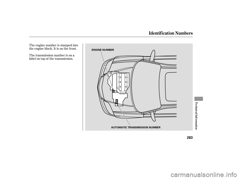 Acura MDX 2006 Owners Manual The engine number is stamped into
the engine block. It is on the f ront.
The transmission number is on a
label on top of the transmission.
Identif ication Numbers
Technical Inf ormation
283
ENGINE NUM