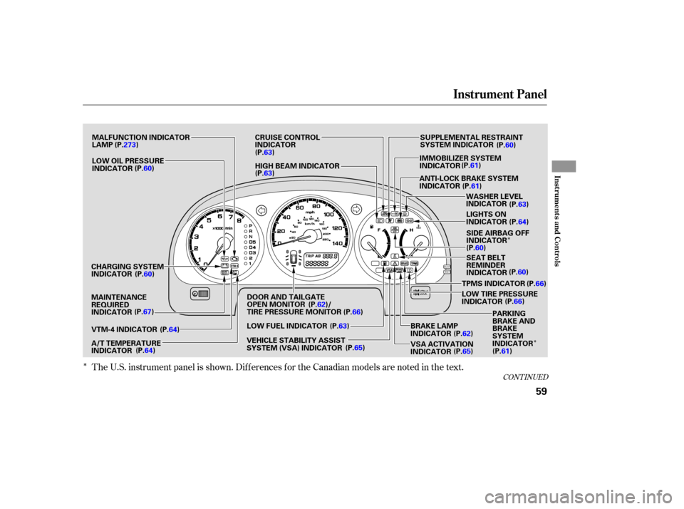 Acura MDX 2006  Owners Manual Î
Î
Î
CONT INUED
The U.S. instrument panel is shown. Dif f erences f or the Canadian models are noted in the text.
Instrument Panel
Inst rument s and Cont rols
59
VEHICLE STABILITY ASSIST
SYSTEM