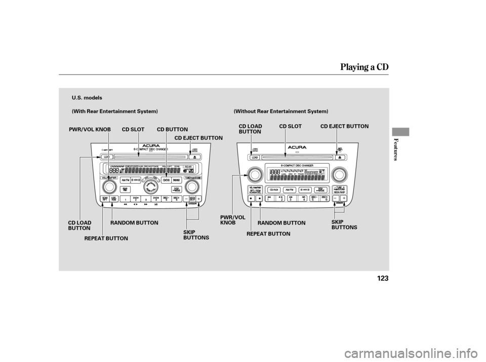 Acura MDX 2005 User Guide Playing a CD
Features
123
U.S. models
(With Rear Entertainment System)
PWR/VOL KNOB CD BUTTON
CD SLOT
REPEAT BUTTON RANDOM BUTTON
CD LOAD
BUTTON CD LOAD
BUTTON
CD EJECT BUTTON
CD SLOT
PWR/VOL
KNOB RAN