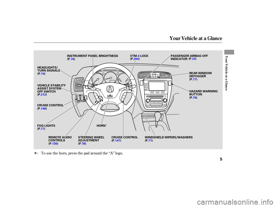 Acura MDX 2005  Owners Manual Î
Î
To use the horn, press the pad around the ‘‘A’’ logo.
:
Your Vehicle at a Glance
Your Vehicle at a Glance
5
HEADLIGHTS/
TURN SIGNALS
FOG LIGHTS REMOTE AUDIO
CONTROLS STEERING WHEEL
ADJ