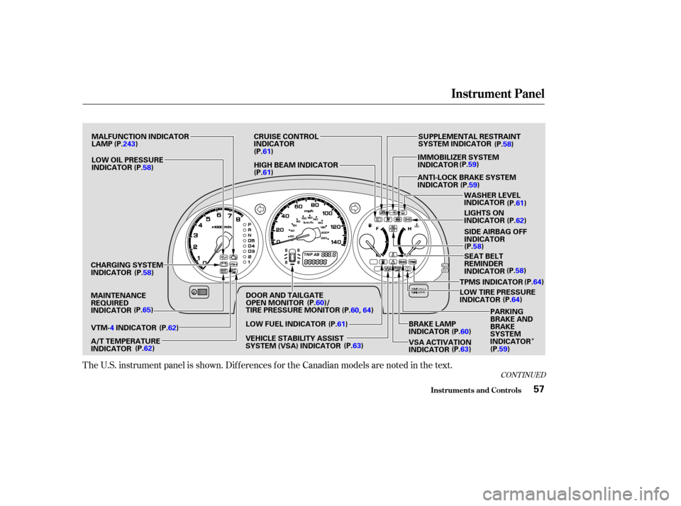 Acura MDX 2004  Owners Manual Î
The U.S. instrument panel is shown. Dif f erences f or the Canadian models are noted in the text.
CONT INUED
Instrument Panel
Inst rument s and Cont rols57
VEHICLE STABILITY ASSIST
SYSTEM (VSA) IN