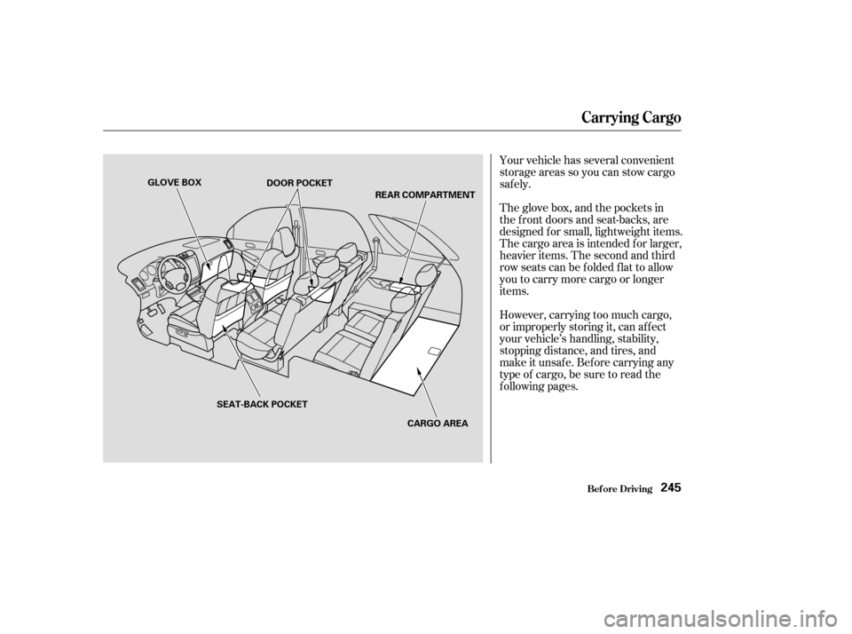 Acura MDX 2003  Owners Manua Your vehicle has several convenient
storage areas so you can stow cargo
saf ely.
The glove box, and the pockets in
the f ront doors and seat-backs, are
designed f or small, lightweight items.
The carg