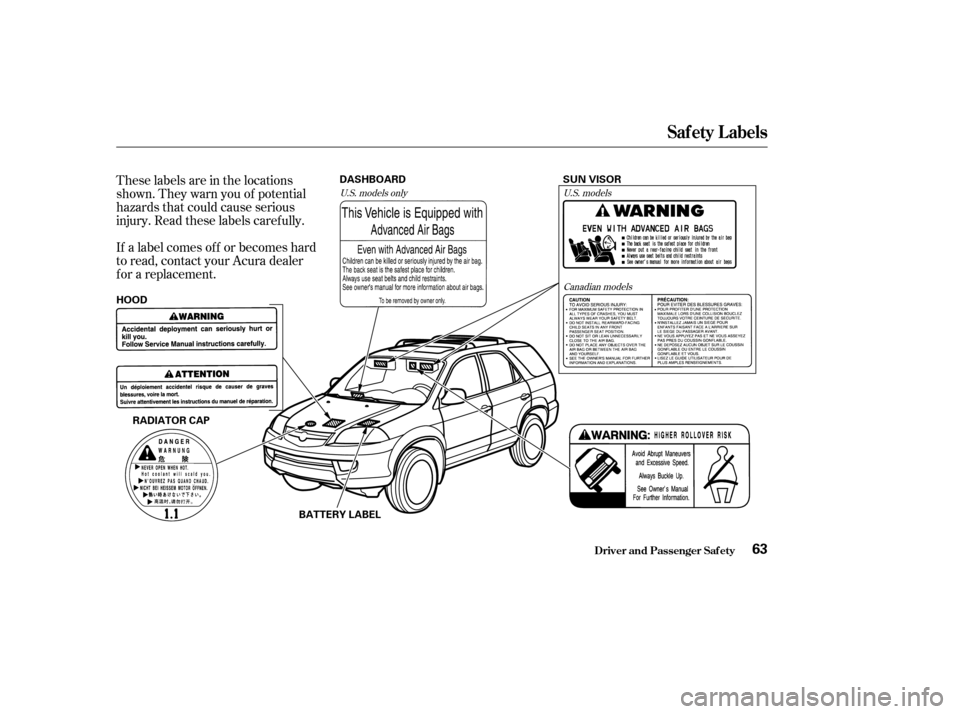 Acura MDX 2003  Owners Manua These labels are in the locations
shown. They warn you of potential
hazards that could cause serious
injury. Read these labels caref ully.
If a label comes of f or becomes hard
to read, contact your A